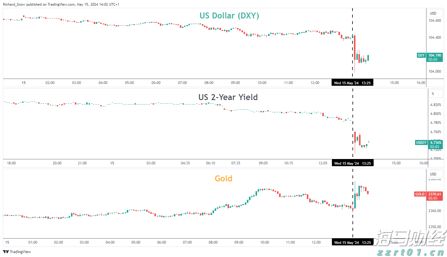 港股开盘 | 港股三大指数小幅高开 机构：港股整体升势健康