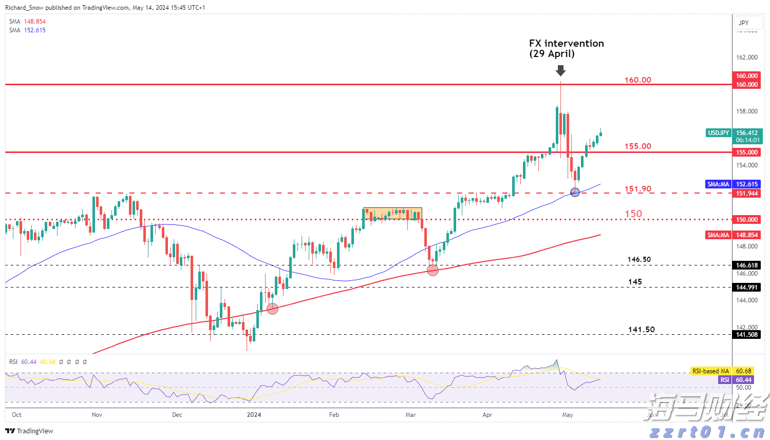 新汽车央企浮现 重组整合将有大动作