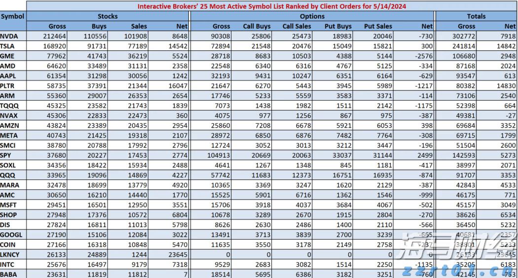 自8月1日起，市场监管总局正式委托部分经营者集中反垄断审查（附图解）