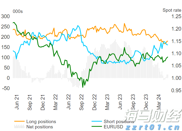 民航局：7月国际航线旅客运输量达到709万人次 创历史新高