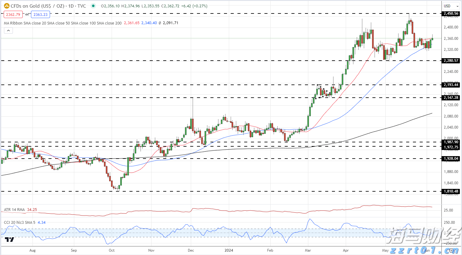 青海省市场监管局优化年报服务 助力民营经济高质量发展