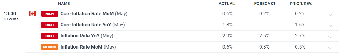 拳拳生风护民生！这里有一张净化市场环境亮眼成绩单！