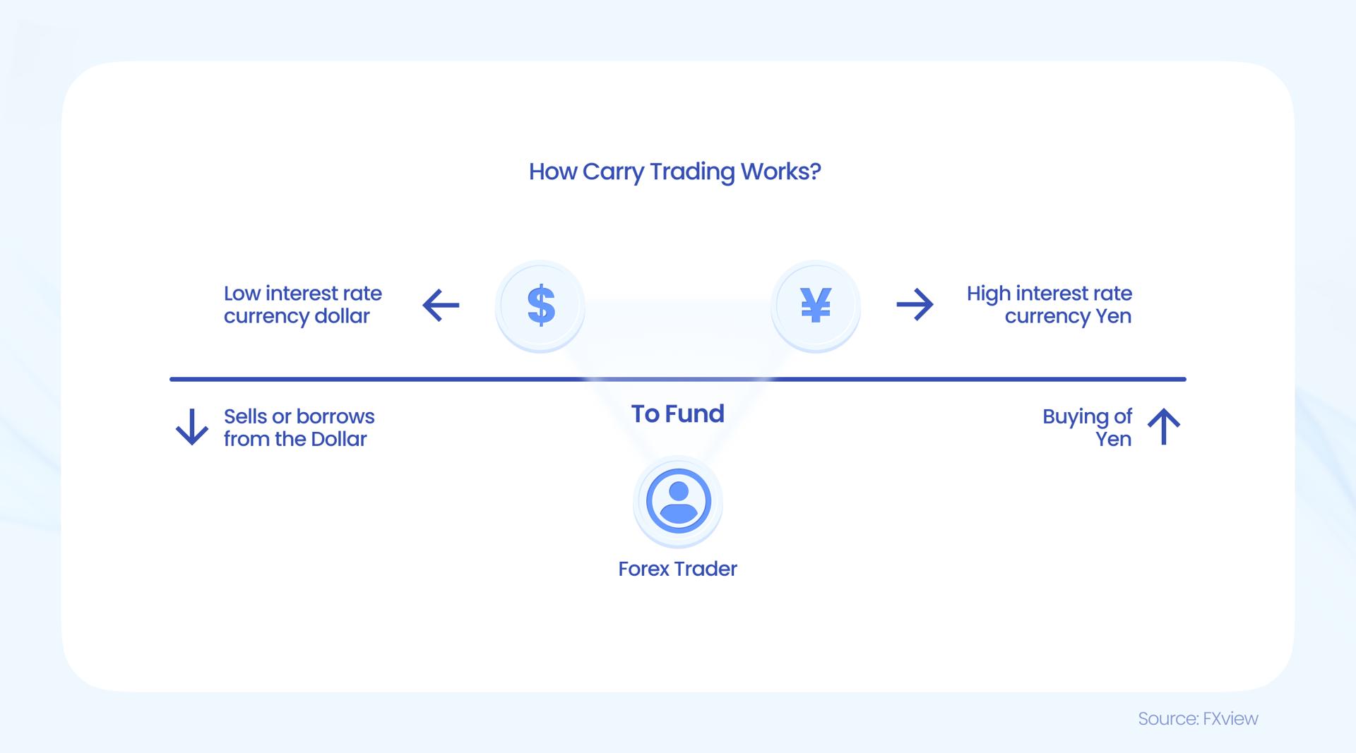 万国邮联：美国暂停小额包裹免税后寄美包裹量骤减
