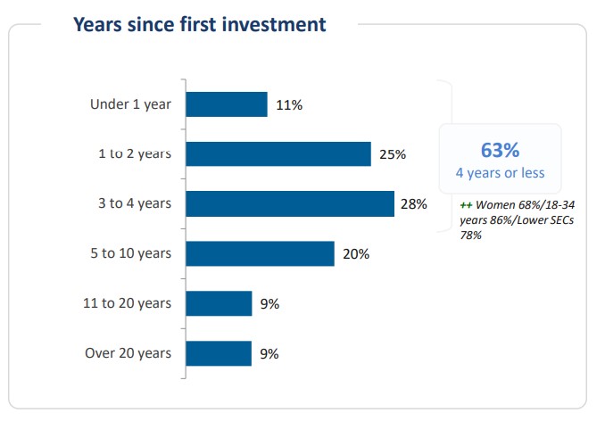 受台风“米娜”影响，我市部分中小河流将有明显涨水过程