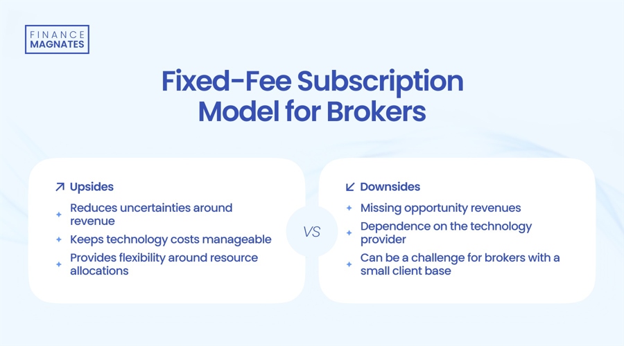 鲍威尔：美联储需聚焦大型银行稳健的关键领域