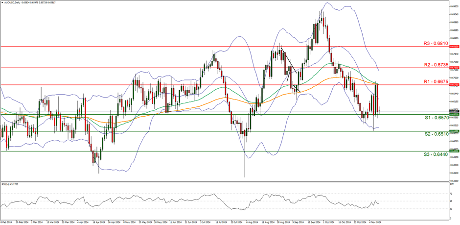 5月20日我市婚姻登记迎来“甜蜜”高峰