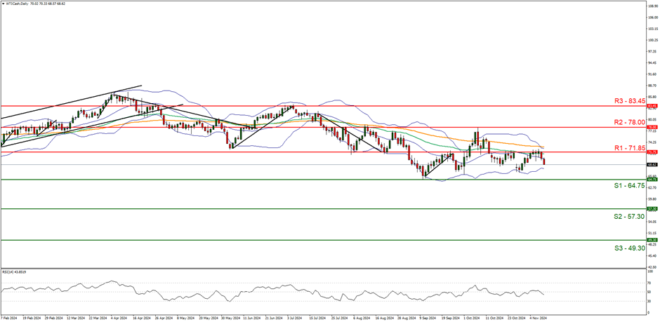 5月20日我市婚姻登记迎来“甜蜜”高峰