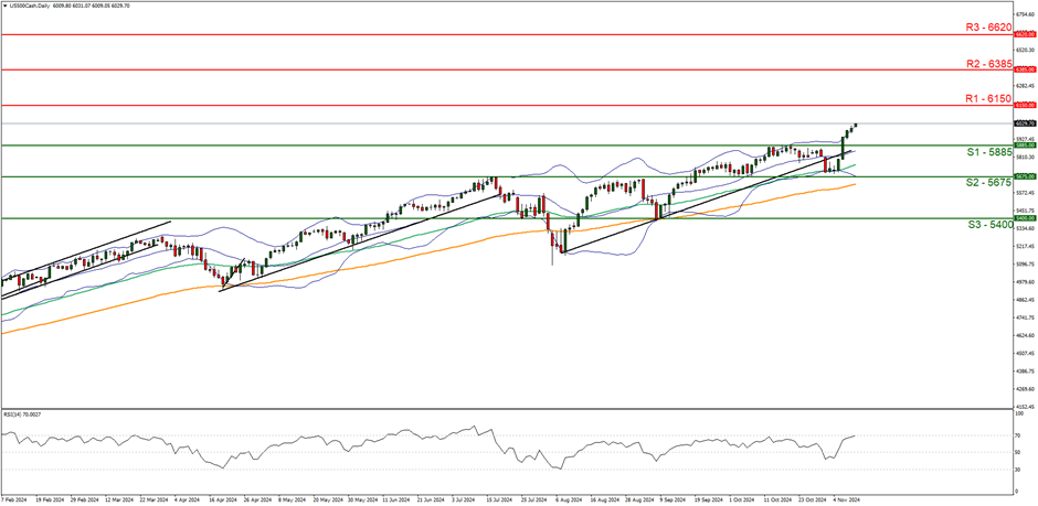 5月20日我市婚姻登记迎来“甜蜜”高峰