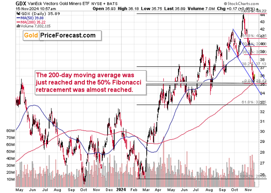 进博会冷链食品疫情防控如何？看了这场应急演练，放心了！