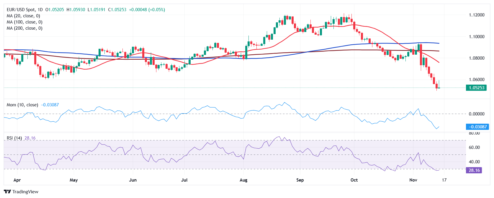 A股公告精选 | 泸州老窖(000568.SZ)分红总额超过67亿元，每10股派息45.92元