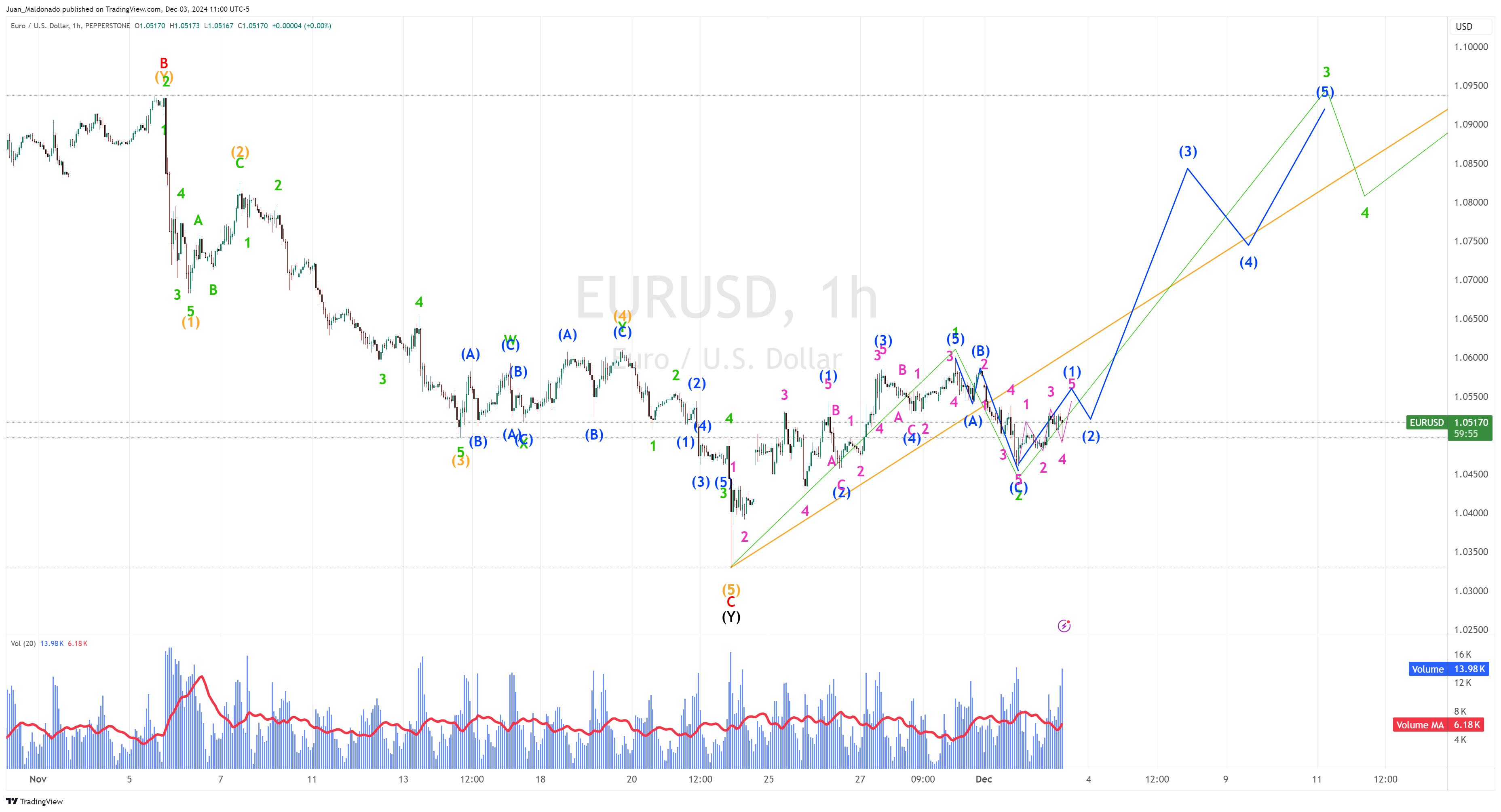 凝心聚力绘就“百千万工程”建设新画卷