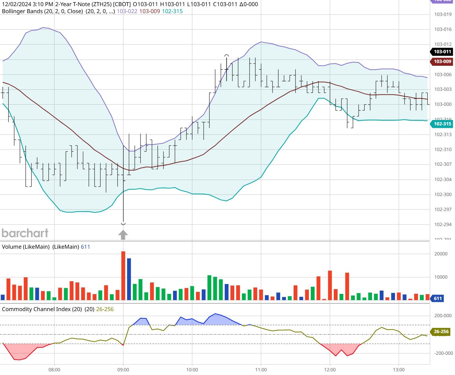 凝心聚力绘就“百千万工程”建设新画卷