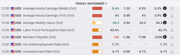 A股午评 | 三大指数走势分化 沪指半日涨0.52% 大金融板块、周期资源股扛大旗