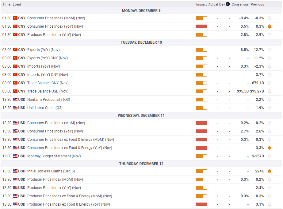 半导体关税即将实施?特朗普称税率或达到300%