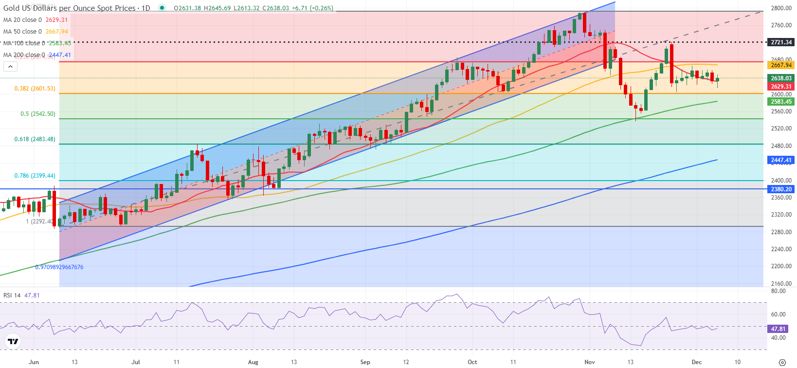 半导体关税即将实施?特朗普称税率或达到300%