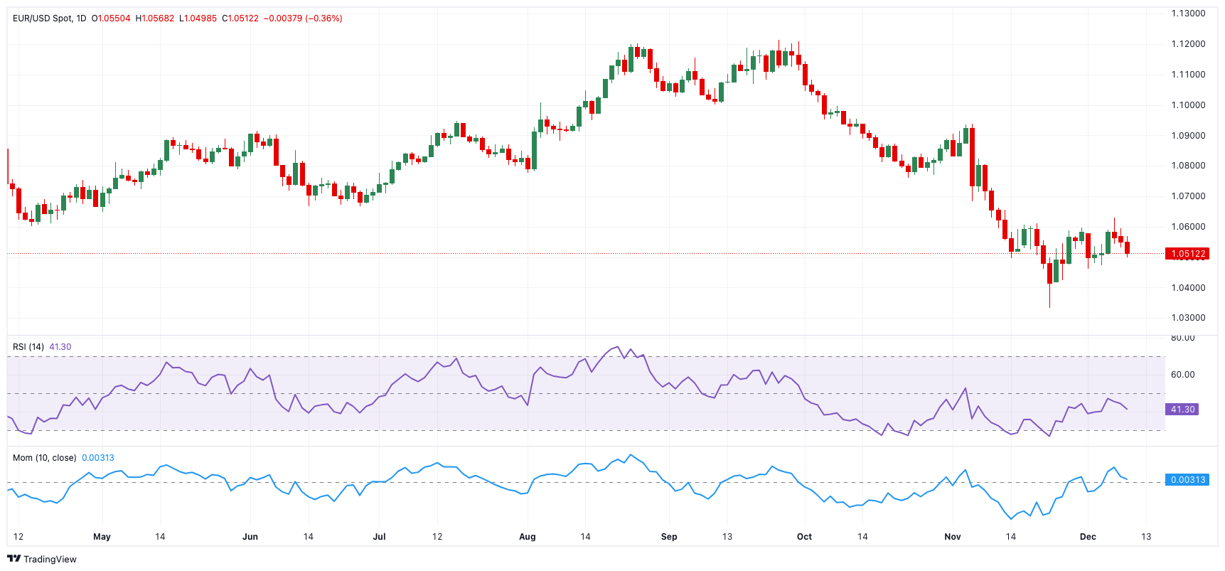 广电总局：鼓励支持优秀微短剧进入电视播出