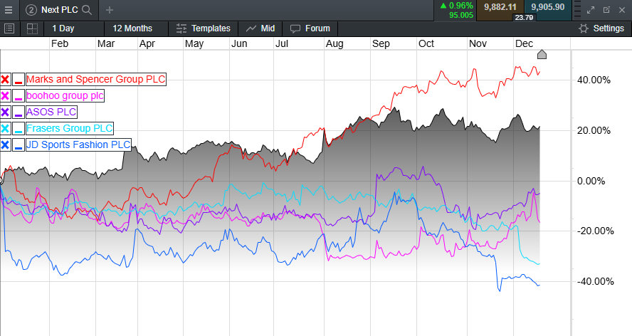洪灝：北水持续南下，港股下半年有望再创新高