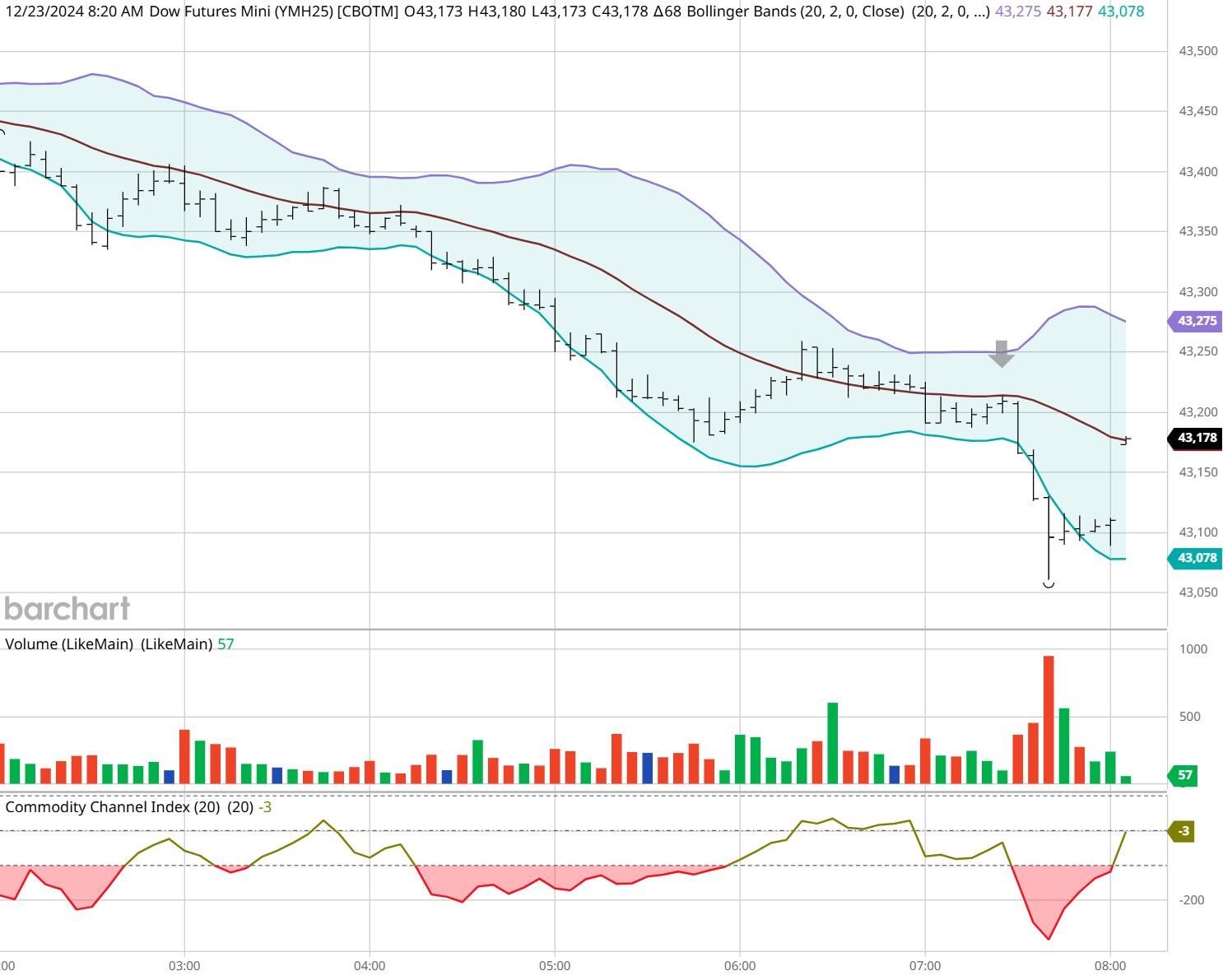 重庆市场监管部门突出重点抓好全年工作任务落实