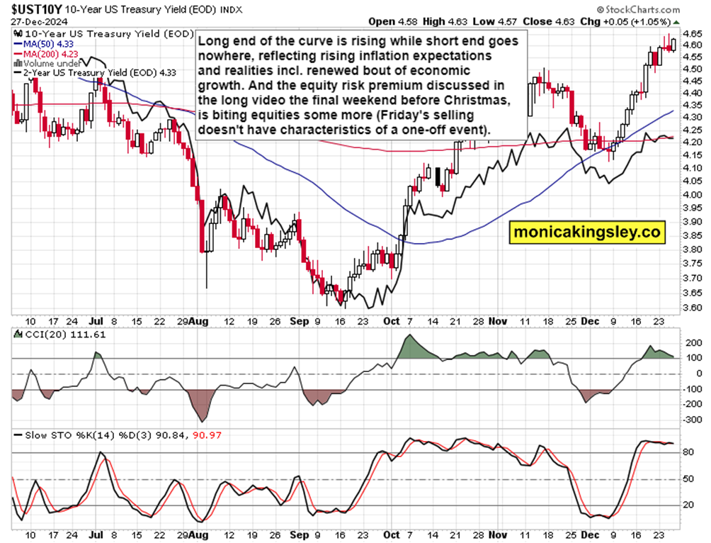 中国作为发展中国家，为什么还要坚持减碳？